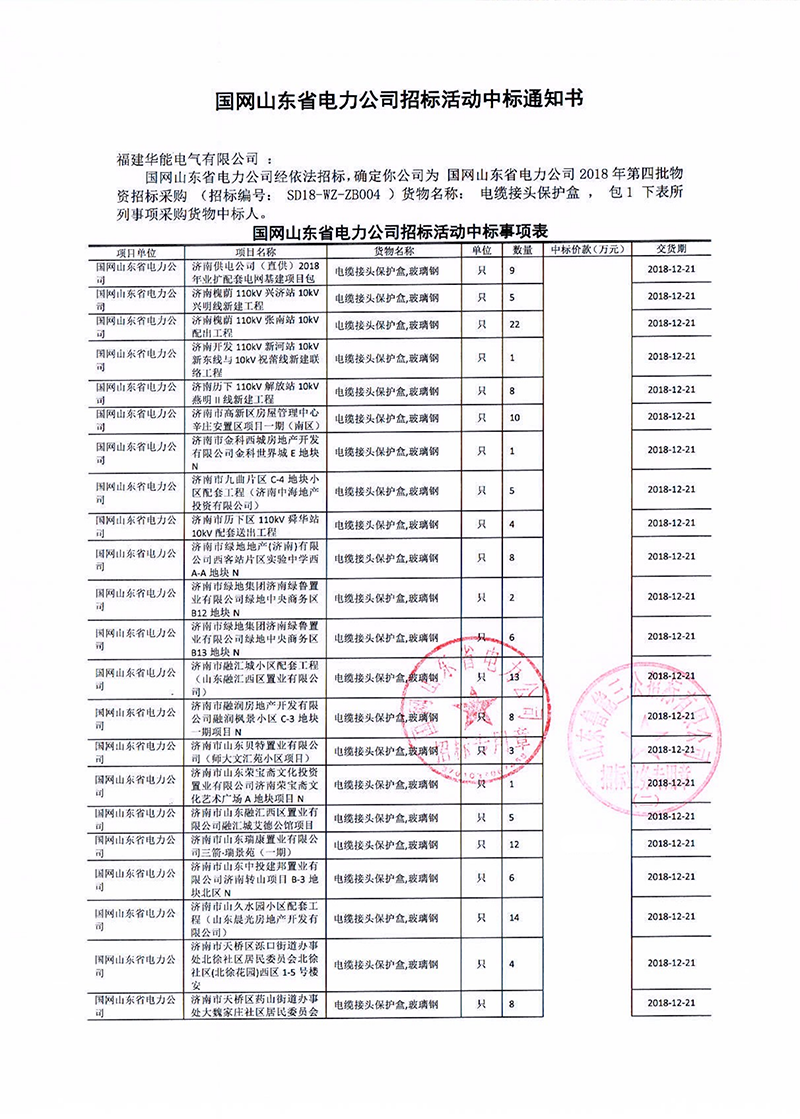 5、國網山東省電力公司2018年第四批物資招標采購_00 拷貝.png