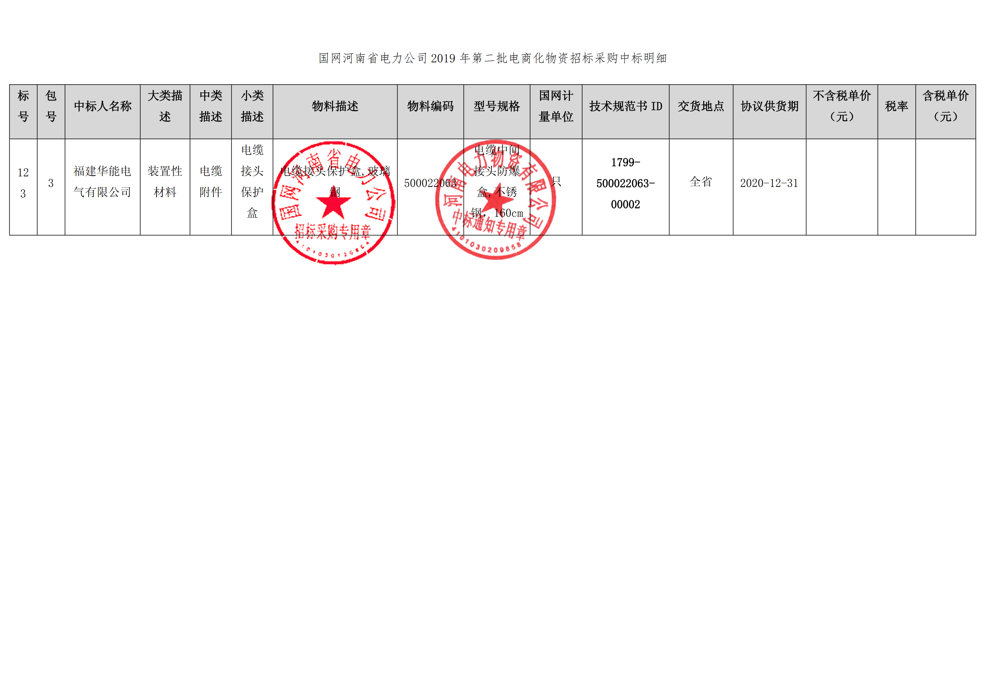 8、國(guó)網(wǎng)河南省電力公司2019 年第二批電商化公開競(jìng)爭(zhēng)性談判采購(gòu)_01 拷貝.png