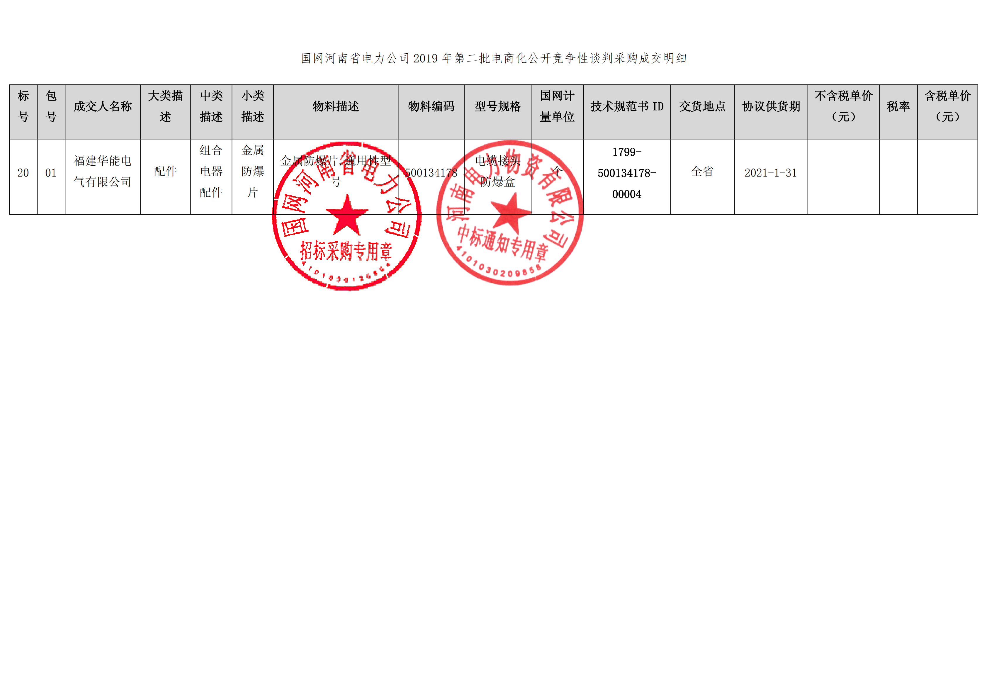 9、國(guó)網(wǎng)河南省電力公司2019 年第二批電商化物資招標(biāo)采購(gòu)_01 拷貝.png